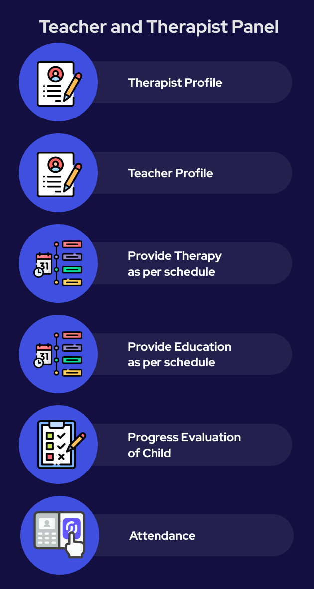Spescho - Special School IEP and Therapy Software - 6